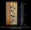 afpdx1855mmvr_zoom_encoder_coding1_small.jpg